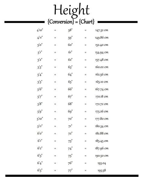 1.60m in feet|what is 1.60 in height.